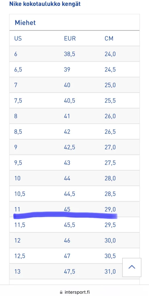 Nike kokotaulukko Intersport.fi