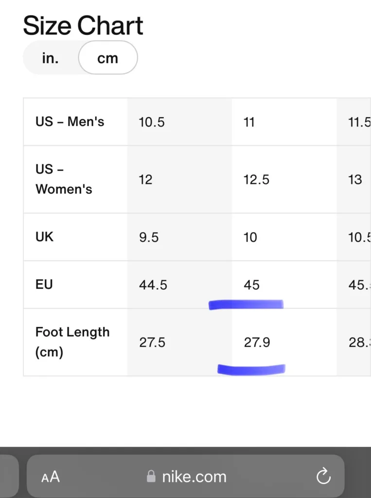 Nike kokotaulukko Nike.com